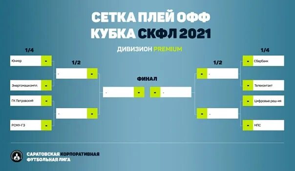 Плей офф футбол 2023. NHL сетка плей-офф 2022. Сетка плей офф ЧМ 2022. Сетка плей офф 2022 ФИФА.