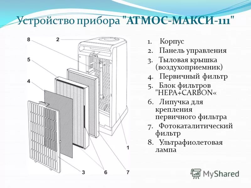 ионизатор воздуха атмос а600 электросхема. спутник атмос. Atmose reborn greip жидкость. воздухоочиститель атмос hg 504 схема. атмос аква 2800 фильтр.
