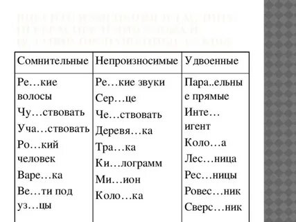 Согласные непроизносимые парные удвоенные