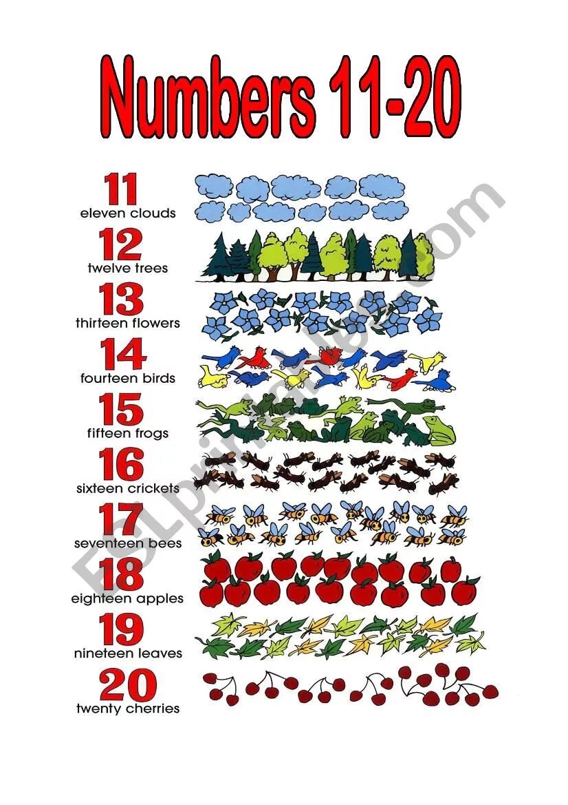 Wordwall numbers 11 20 for kids. Задания англ цифры. 1-20 на английском упражнения. Цифры 11-20 на английском. Цифры на английском кроссворд.