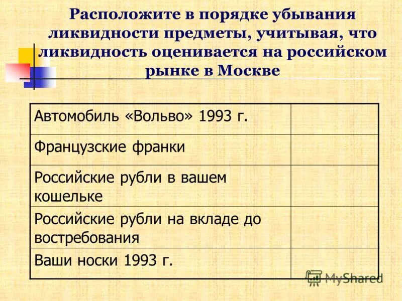 Расположите в порядке убывания ликвидности.. Расположите по степени убывания ликвидности.. Расположи объекты в порядке убывания их ликвидности. Расположите в порядке.