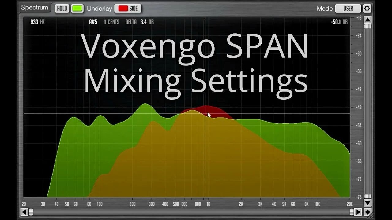 Span vst. Voxengo span. Voxengo span Plus. Span by Voxengo.