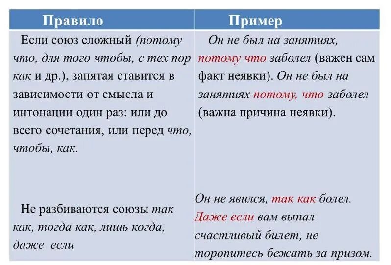 Вроде знаки препинания