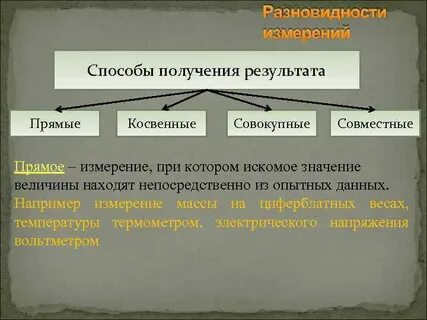 Получение результат