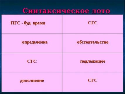 Что такое сгс в русском языке