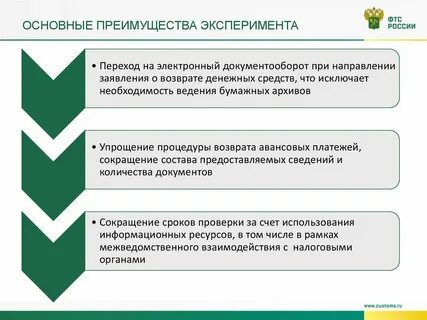 Оплата фтс