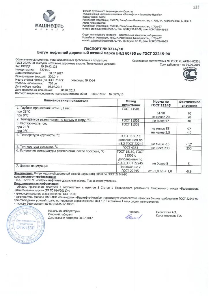 Битумная мастика (битум БНД 60/90) сертификат.