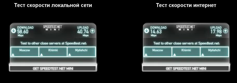 Сетевой тест. Скорость локальной сети. локальные сети по скорости. программа для тестирования скорости соединения ethernet. как проверить скорость локальной сети.