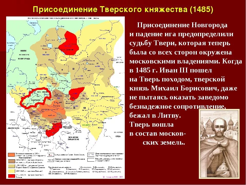 Присоединение Новгорода Великого 1478г. Присоединение новгорода к московскому государству век