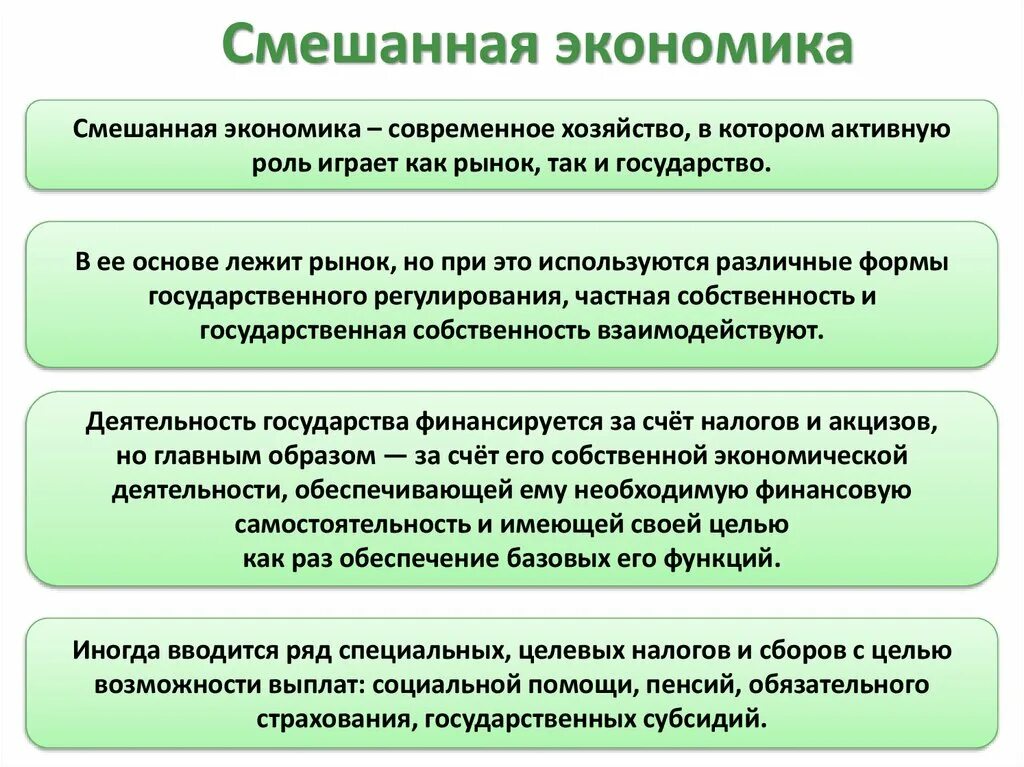 Смешанная экономика определение. Смешанная экономика это кратко. Рыночная и смешанная экономика. Определение смешанной экономики.