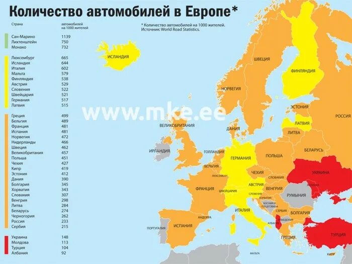 Размер всей европы. Большие по площади страны зарубежной европы. Европа площадь территории. Страны евросоюза на карте. Страранв европе.