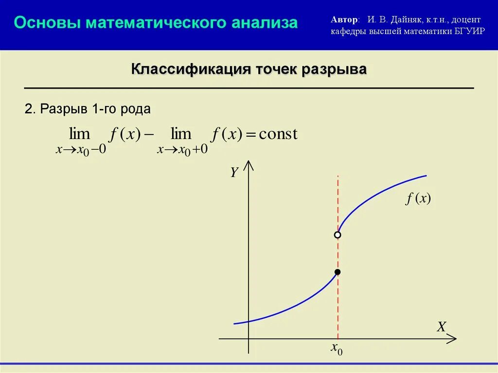 Функция первого рода