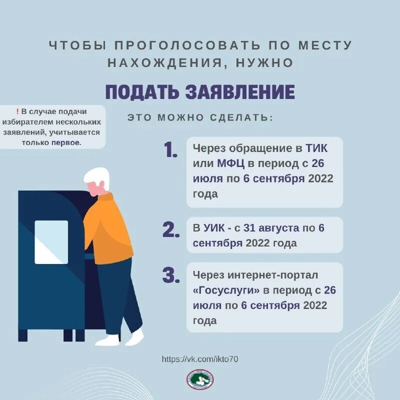 Заявление о голосовании по месту нахождения 2024. Мобильный избиратель. Уик 2022. Прием заявлений для голосования на дому. Голосование по месту нахождения.