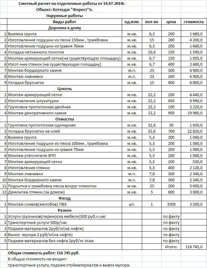 Ремонтно строительные сметы. Пример составления сметы на строительные работы. Пример локальной сметы на отделочные работы. Смета с расчетом на отделочные работы. Пример составления сметы на ремонтные работы.