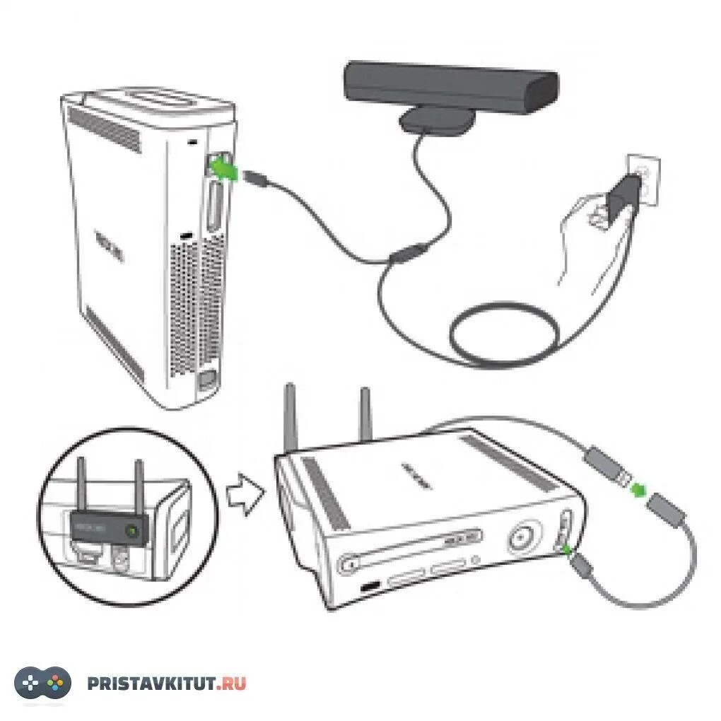 Переходник для подключения Kinect к Xbox 360 fat. Kinect подключить к Xbox 360. Переходник для подключения Kinect Xbox 360 к Xbox 360. Подключить хбокс 360 к компьютеру. Подключение хбокс