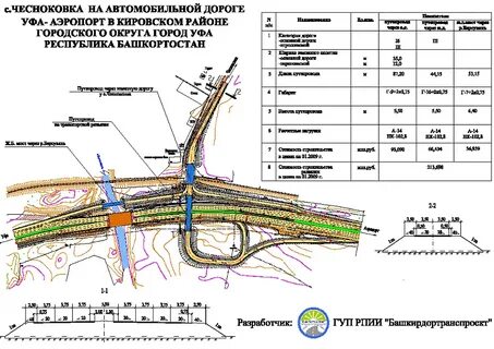 Проект дороги уфа