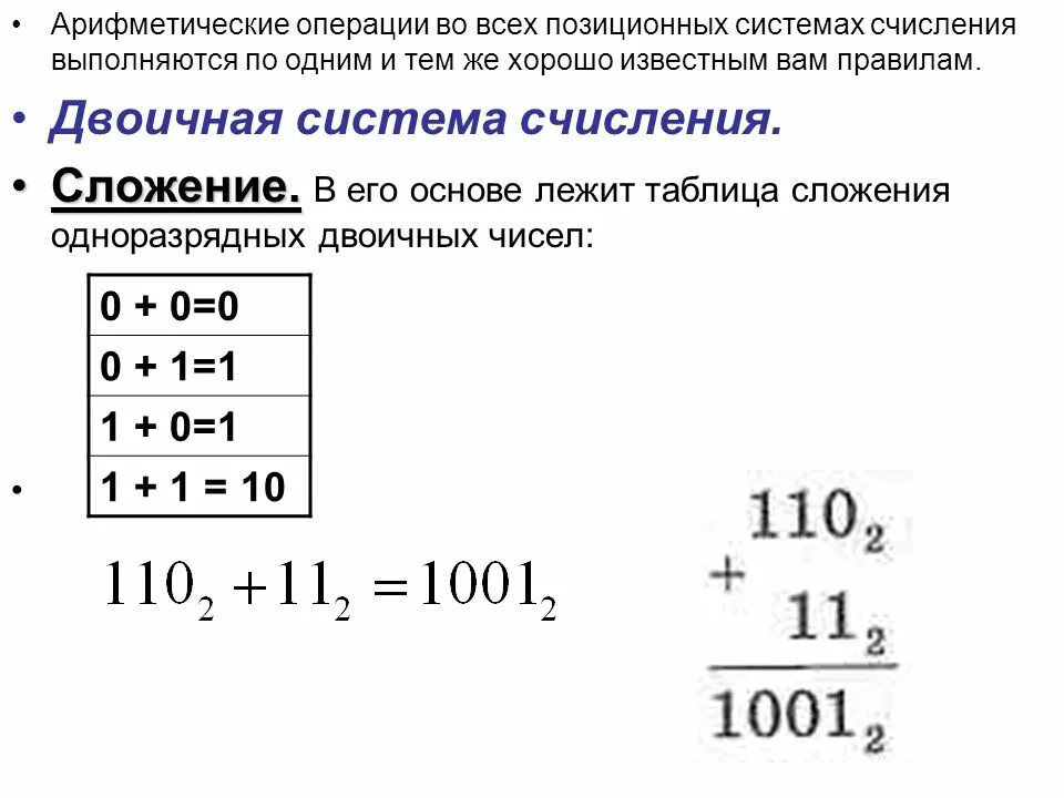 Выполните операции сложения и умножения. Двоичная позиционная система счисления. Арифметические операции в позиционных системах сложение. Таблица арифметических операций в двоичной системе счисления. Правила выполнения арифметических операций в двоичной системе.