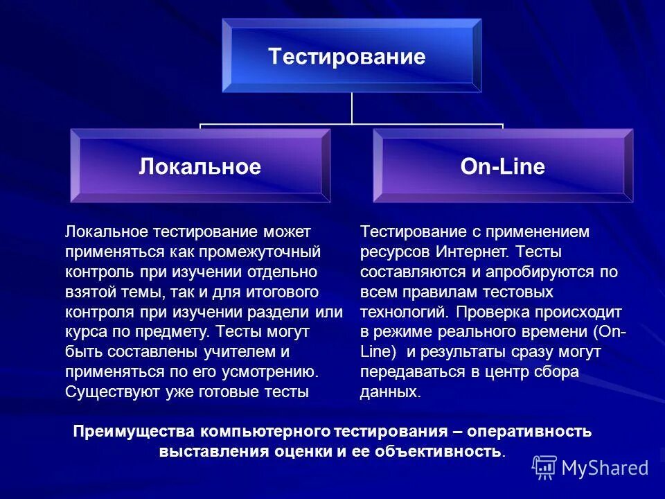 Локальные компьютерные сети. Что является баннером в тестировании. Тест локальные. Тест локальные. Контрольная работа по сетям и по по.