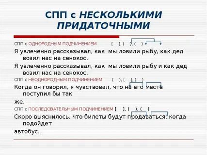 Предложение с двумя придаточными частями