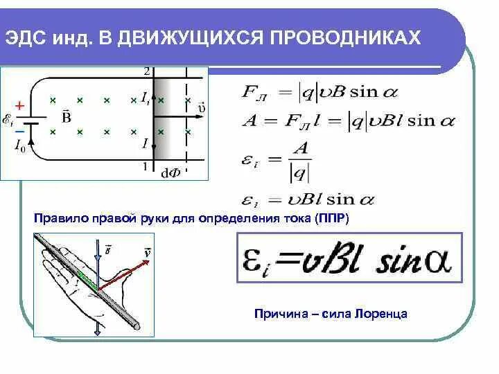Формула эдс индукции в движущихся. Эдс индукции в движущихся проводниках формула. формула эдс индукции в проводнике. эдс индукции в движущихся проводниках вывод. эдс индукции в прямом проводнике формула.