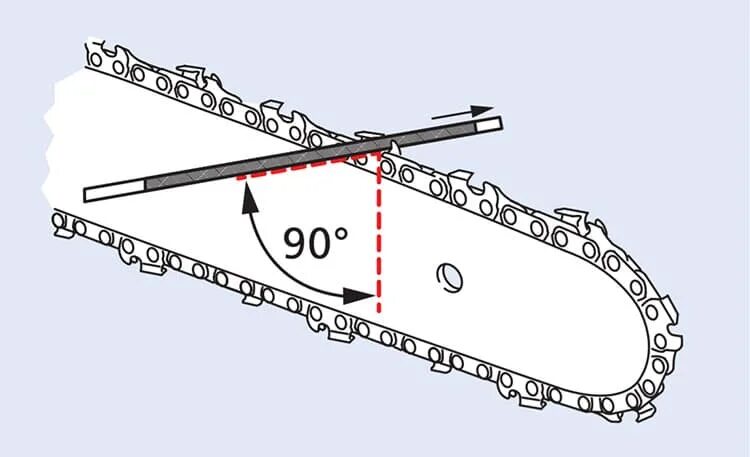 Правильная заточка цепи бензопилы напильником. Правильная заточка цепи штиль напильником. Правильная ниточка цепи штиль. Схема заточки цепи бензопилы напильником. Правильная заточка цепи бензопилы
