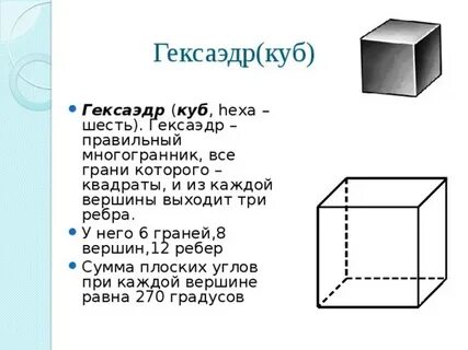 Шесть граней куба