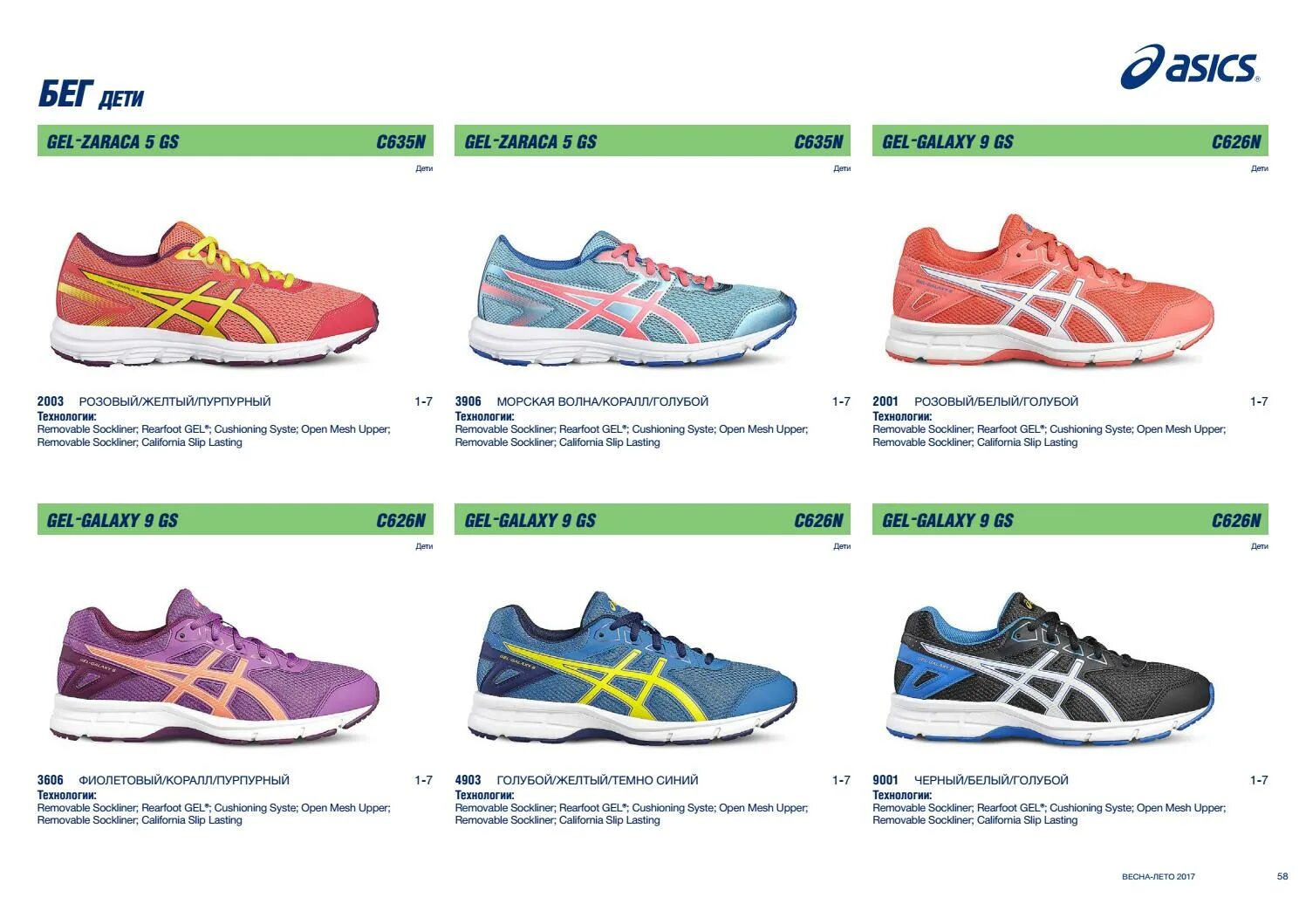 Asics как отличить