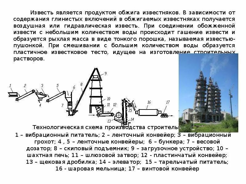 Что находится в извести. Известь строительная гидравлическая. гидравлический модуль извести это. гидравлическая и воздушная известь. материалы для производства извести строительной воздушной.