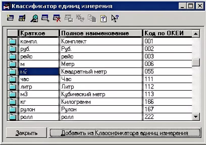 Код ед изм. Единица измерения метр код по ОКЕИ. Рейс в классификаторе единиц измерения. Единицы измерения код по ОКЕИ КМП. Таблица кодов единиц измерения по ОКЕИ.