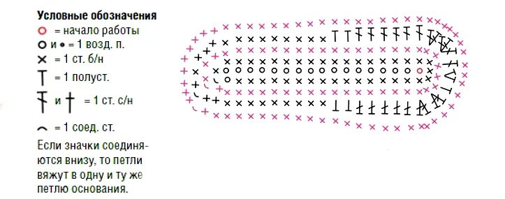 Подошва для тапочек крючком схема 42 размер. Подошва крючком для тапочек 37 размер схема. Схема вязаных тапочек крючком на подошве. Схема вязания стельки для тапочек крючком. Размеры подошвы крючком