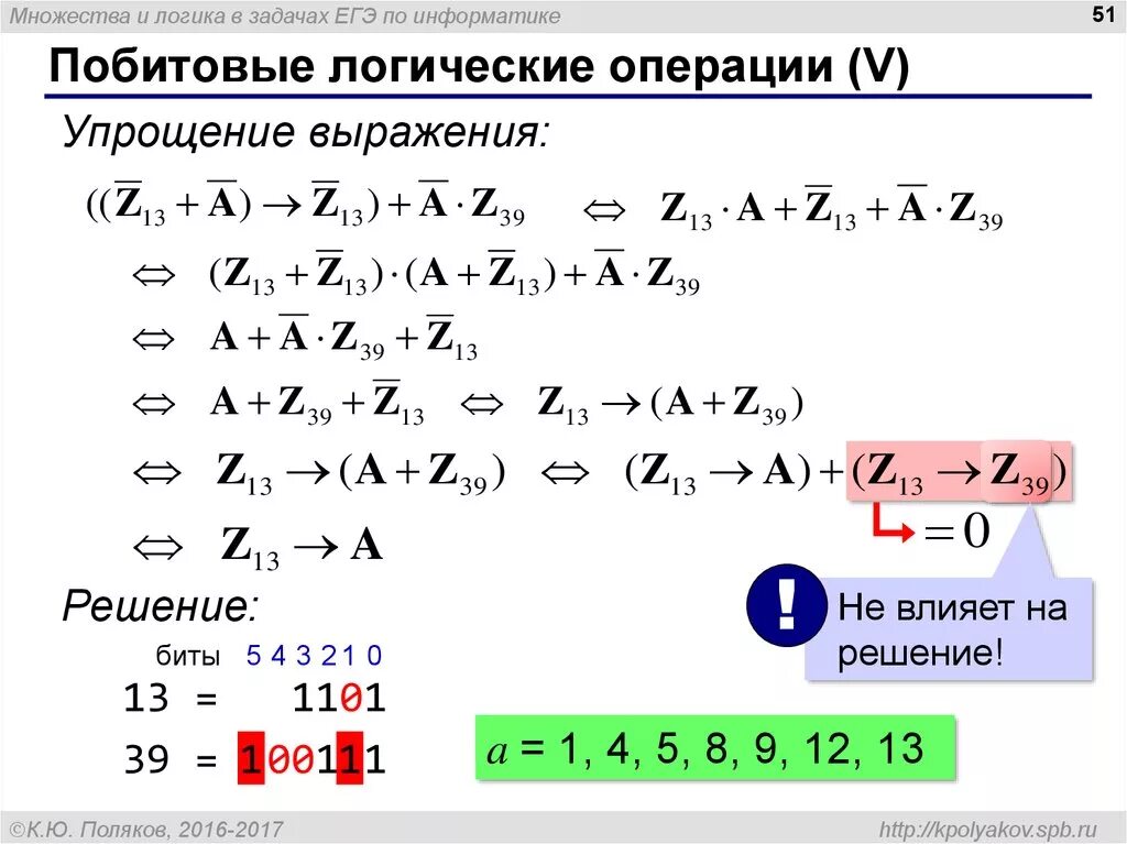 Операции выражения информатика. Формулы алгебры логики Информатика ЕГЭ. Логические операции Алгебра. Законы алгебры логики ЕГЭ. Алгебра логики ЕГЭ по информатике.