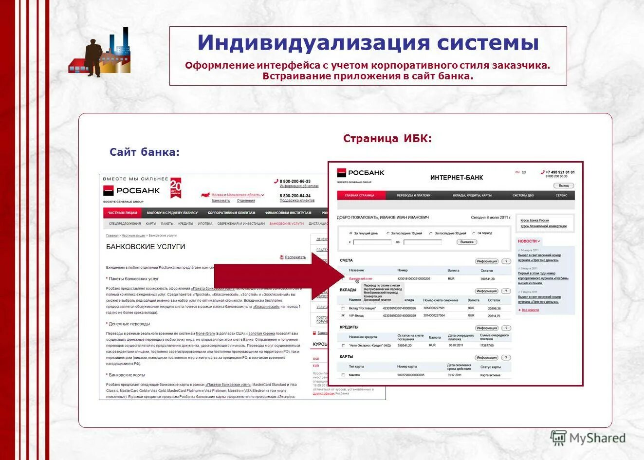 Работа банков с юр лицами. Страница банка. Банк для юридических лиц. Банк клиент юридических лиц как выглядит. Интернет-банк для юрлиц.