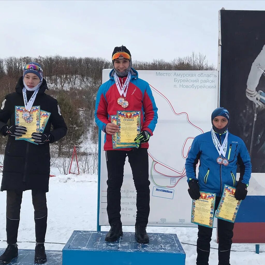 Новобурейский амурская область. Погода на неделю в новобурейском амурская. Площадь новобурейский амурская область. Погода на неделю в новобурейском амурская. Быстрый путь.