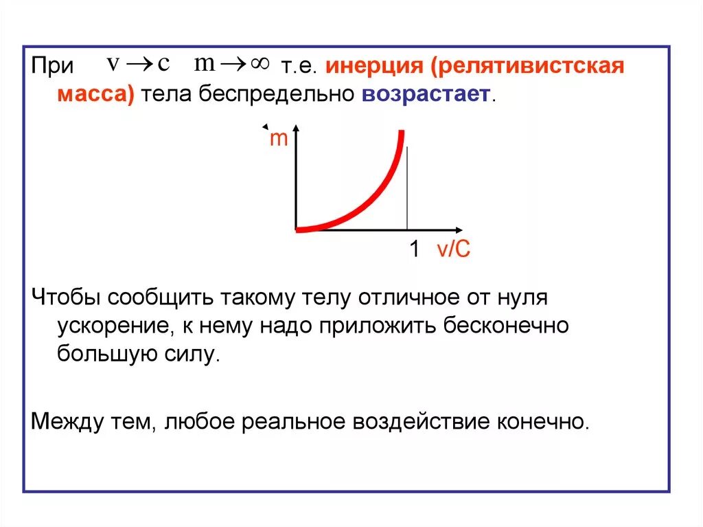 Нулевое ускорение. Релятивистская масса тела. Скорость, отличная от нуля. Отличное от нуля ускорение. Отличное от нуля ускорение отмеченное на графике.