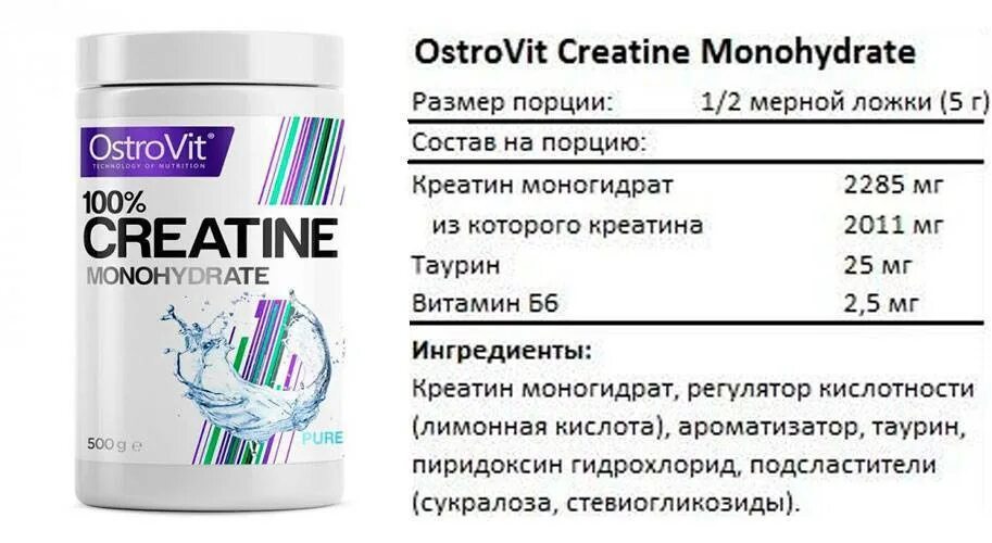 Можно пить креатин в 14. Креатин фото. Креатин цвет. Креатин задерживает воду в организме. Подросток на креатине.