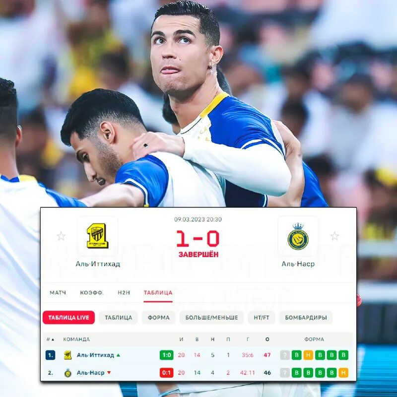 жизнь футбол телеграм