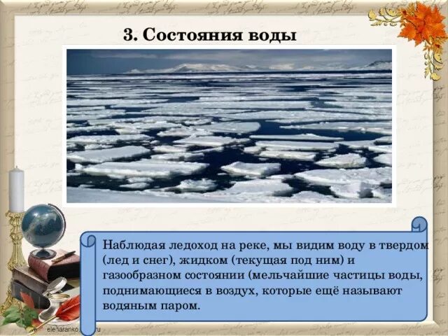 Почему видно воду. Ледоход это вода в твердом состоянии или в жидком состоянии. Отображается в воде слова. Рисунок ледохода на реке как три состояния воды. Сочинение миниатюру на тему ледоход на вашей реке.