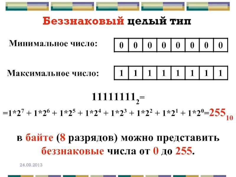 Числовой информации в компьютере