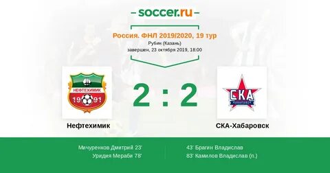 Ска хабаровск нефтехимик матч