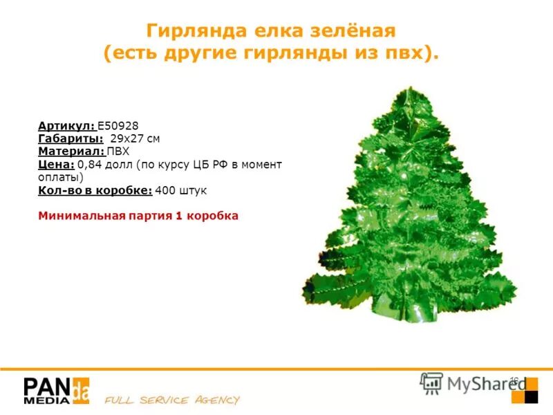 размер гирлянды на елку. рассчитать длину гирлянды на елку. гирлянда feron cl90. высота елки высотой. диаметр 2 метровой елки.