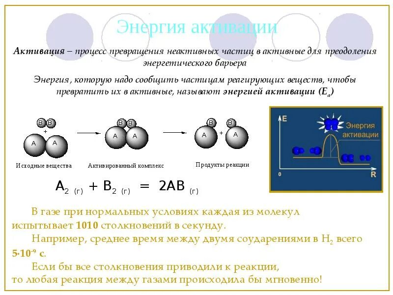 На каком превращение форм энергии основано. Энергия активации химической реакции. Энергия активации химической реакции зависит. Скорость химической реакции энергия активации. Понятие энергии активации химических реакций.