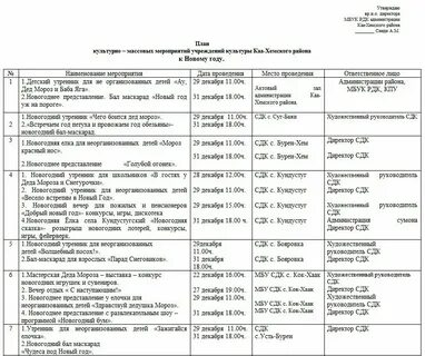 Сельский дом культуры сценарии мероприятий