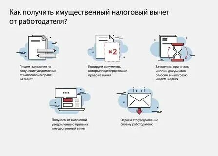 Можно ли получить вычет по потребительскому кредиту