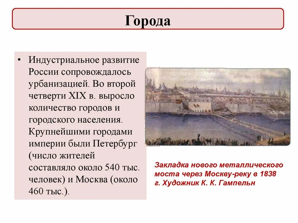 Города при Николае 1. Развитие городов при Николае 1. Социально-экономическое развитие страны во второй четверти 19 века. Города при Николае 1 кратко.