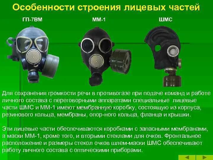 Изолирующая лицевая часть. Противогаз ГП 7 БМ. Части противогаза ГП-7. Противогаз ГП 7 от ПМК. Части противогаз ГП-7 ВМ.