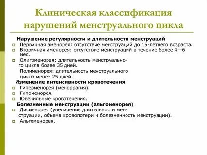 После 40 сбился цикл