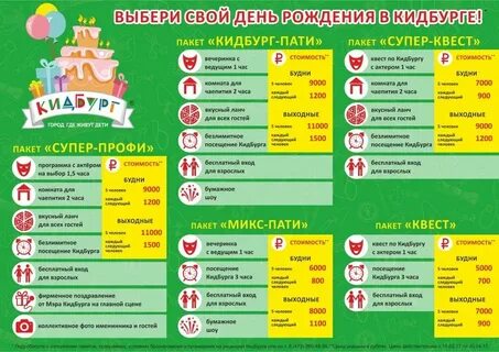 План детского день рождения
