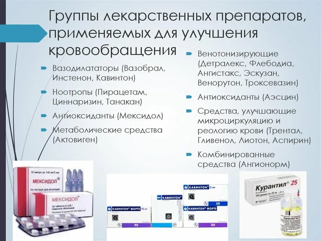 Улучшения мозгового кровообращения препараты при остеохондрозе. Таблетки для кровообращения головного мозга и улучшения сосудов. Препараты при нарушении мозгового и периферического кровообращения. Лекарство при расстройствах периферического кровообращения. Лекарство для улучшения кровотока.