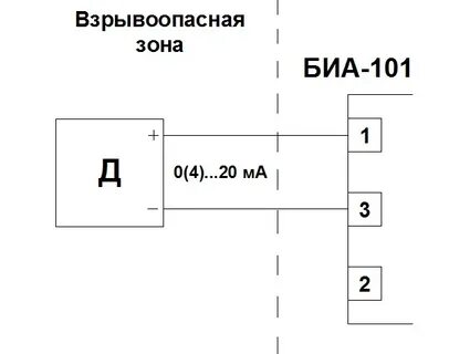 Подключение 4 20