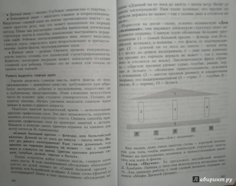 Савенков методика исследовательского обучения младших школьников. Карта интересов для младших школьников методика а.и савенкова. методика исследовательского обучения младших школьников.
